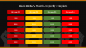 Attractive Black History Month Jeopardy Template Game Slide