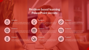 Problem Based Learning PowerPoint and Google Slides
