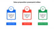 Multi-Color Value Proposition PowerPoint Slides Template