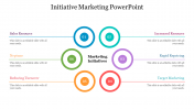 702883-Innovative-Marketing-Strategies-PPT_14