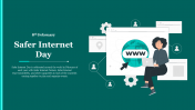 Editable Safer Internet Day PPT Presentation Template