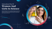 International Day Of Girls In Science PPT & Google Slides
