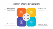 70293-Go-to-Market-Strategy-Template-PPT_06