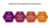 702934-Employee-Recognition-Presentation-PowerPoint_03
