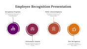 702934-Employee-Recognition-Presentation-PowerPoint_04