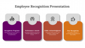 702934-Employee-Recognition-Presentation-PowerPoint_05