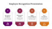 702934-Employee-Recognition-Presentation-PowerPoint_07