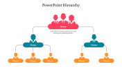 Premium PowerPoint Hierarchy Presentation Slide Template
