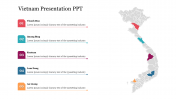 Vietnam Presentation PPT Template and Google Slides
