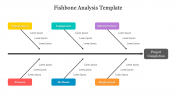 Fishbone Analysis Template PowerPoint and Google Slides