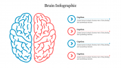 Brain Infographic PowerPoint Template and Google Slides