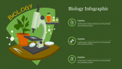 Editable Biology Infographic PowerPoint Presentation Slide
