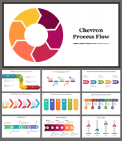 Chevron Process Flow PowerPoint Templates & Google Slides