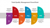 703004-Total-Quality-Management-PPT-Download_03