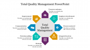 703004-Total-Quality-Management-PPT-Download_04