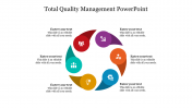 703004-Total-Quality-Management-PPT-Download_05