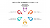 703004-Total-Quality-Management-PPT-Download_06