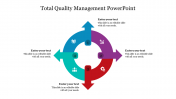 703004-Total-Quality-Management-PPT-Download_07