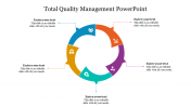 703004-Total-Quality-Management-PPT-Download_11