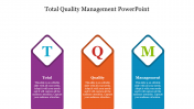 703004-Total-Quality-Management-PPT-Download_12