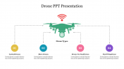 Unique Drone PPT Presentation Template and Google Slides