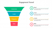 Customer Engagement Funnel Presentation PPT Template