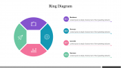 Best Ring Diagram PowerPoint Presentation Template