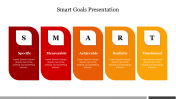 Editable Smart Goals Presentation Template Slide Design