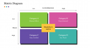 Matrix Diagram PPT Presentation Template & Google Slides