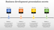 Best Business Development Presentation Template-4 Node