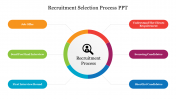 Recruitment Selection Process PPT Template and Google Slides