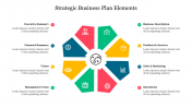 Strategic Business Plan Elements PowerPoint & Google Slides