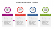 Strategic Growth Plan PPT Template and Google Slides