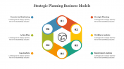 Customizable Strategic Planning Business Models PowerPoint
