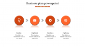 Imaginative Business Plan Presentation with Four Nodes Slide