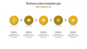 Thoughts About Business Plan Template PPT Turn Your World