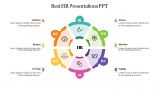 Best HR Presentations PPT With Icons Template