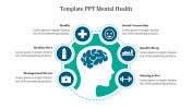 PPT Mental Health Presentation Template and Google Slides