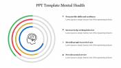 Customizable PPT Template Mental Health Presentation