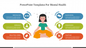 PowerPoint Templates For Mental Health and Google Slides