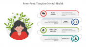 PowerPoint Template Mental Health Free Google Slides