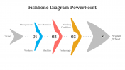 703300-Fishbone-Diagram-PowerPoint-SmartArt_03