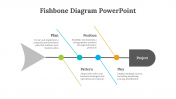 703300-Fishbone-Diagram-PowerPoint-SmartArt_04