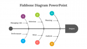 703300-Fishbone-Diagram-PowerPoint-SmartArt_05