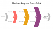 703300-Fishbone-Diagram-PowerPoint-SmartArt_07