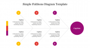 Simple Fishbone Diagram Template For Presentation Slide