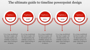 Customized Timeline PowerPoint Design With Circular Model
