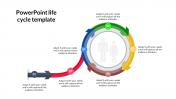 Life Cycle PowerPoint Presentation Template & Google Slides