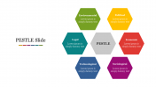PESTLE Slide PowerPoint Presentation With Hexagon Model