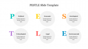 Stunning PESTLE Slide Template For Presentation